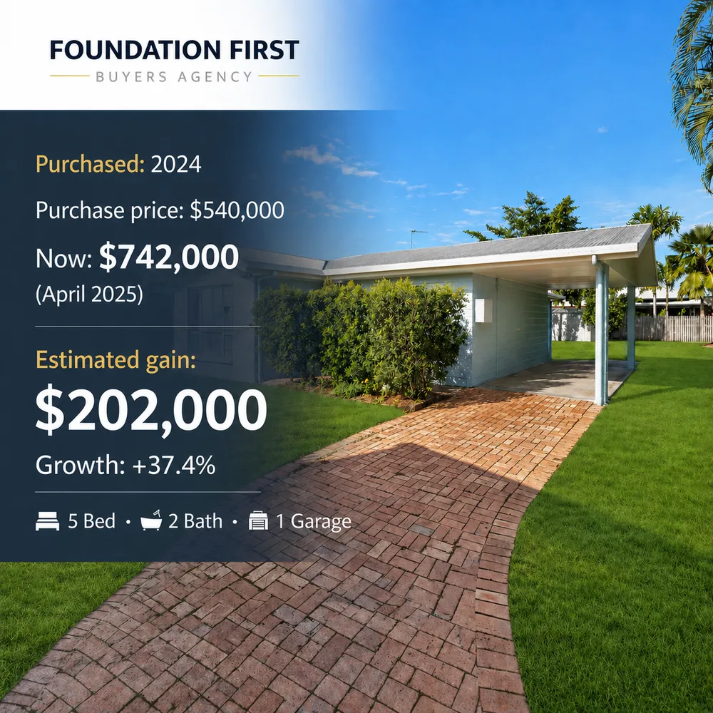 Client purchase bought in 2024 for $540,000, valued at $723,000 in April 2025 — an estimated gain of $183,000, up 33.9%. 5 bed, 2 bath, 1 garage.